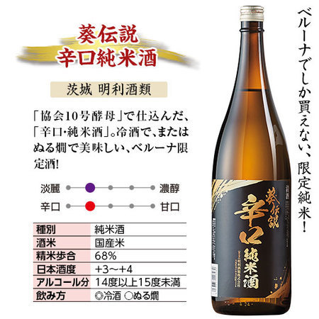 日本酒 お酒 大吟醸 純米酒 原酒 夏季限定福袋 生貯蔵 大吟醸原酒入 一升瓶 5本組 1800ml 送料無料 お中元 敬老の日 父の日 ギフト プレゼント_2