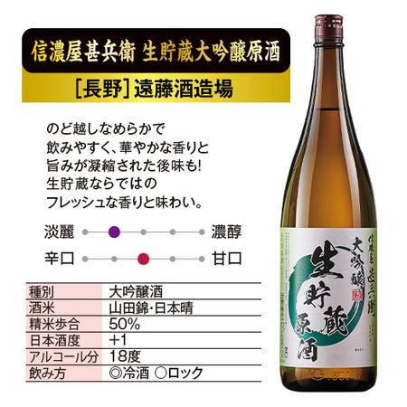日本酒 お酒 大吟醸 純米酒 原酒 夏季限定福袋 生貯蔵 大吟醸原酒入 一升瓶 5本組 1800ml 送料無料 お中元 敬老の日 父の日 ギフト プレゼント_3