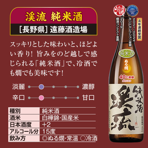 日本酒 純米酒 普通酒 利酒師厳選 燗酒 飲みくらべ 一升瓶 5本組 