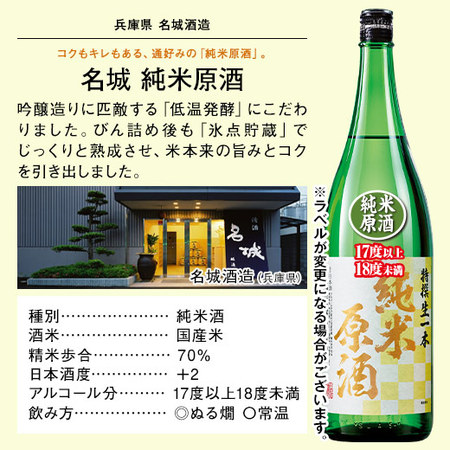 酒 日本酒 大吟醸酒 純米酒 普通酒 大吟醸入り！ 燗でも美味しい 全国地酒 一升瓶 5本組 第2弾 1800ml お中元 敬老の日 父の日 ギフト プレゼント_2