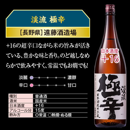 酒 日本酒 大吟醸酒 純米酒 普通酒 大吟醸入り！ 燗でも美味しい 全国地酒 一升瓶 5本組 第2弾 1800ml お中元 敬老の日 父の日 ギフト プレゼント_5