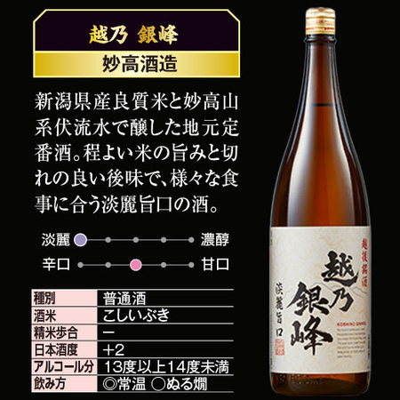 日本酒 大吟醸酒 純米吟醸酒 普通酒 特割 越乃 五蔵 至高 飲みくらべ 一升瓶 5本組 第2弾 1800ml お中元 敬老の日 父の日 ギフト 送料無料_1