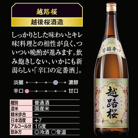 日本酒 大吟醸酒 純米吟醸酒 普通酒 特割 越乃 五蔵 至高 飲みくらべ 一升瓶 5本組 第2弾 1800ml お中元 敬老の日 父の日 ギフト 送料無料_2
