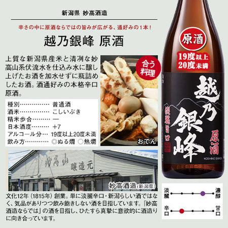 酒 日本酒 大吟醸酒 普通酒 新潟 東北 地酒 一升瓶 5本組 第7弾 1800ml 2026 お中元 敬老の日 父の日 ギフト プレゼント_2