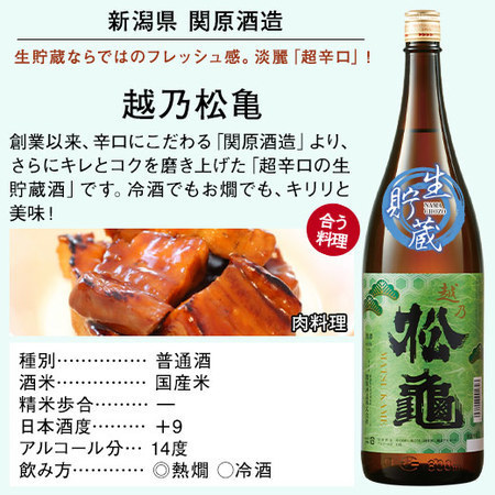 酒 日本酒 大吟醸酒 普通酒 新潟 東北 地酒 一升瓶 5本組 第7弾 1800ml 2026 お中元 敬老の日 父の日 ギフト プレゼント_5