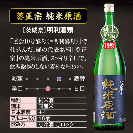 酒 日本酒 純米酒 普通酒 家計応援 原酒 晩酌 飲み比べセット 一升瓶 5本組 第3弾 1800ml 5本 お中元 敬老の日 父の日 ギフト プレゼント_1