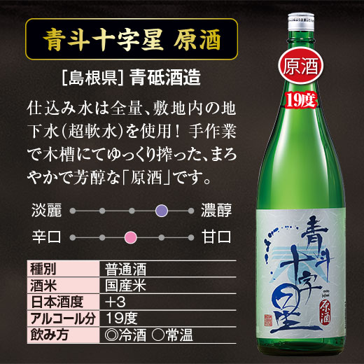 酒 日本酒 純米酒 普通酒 家計応援 原酒 晩酌 飲み比べセット 一升瓶 5本組 第3弾 1800ml 5本 お中元 敬老の日 父の日 ギフト プレゼント_3