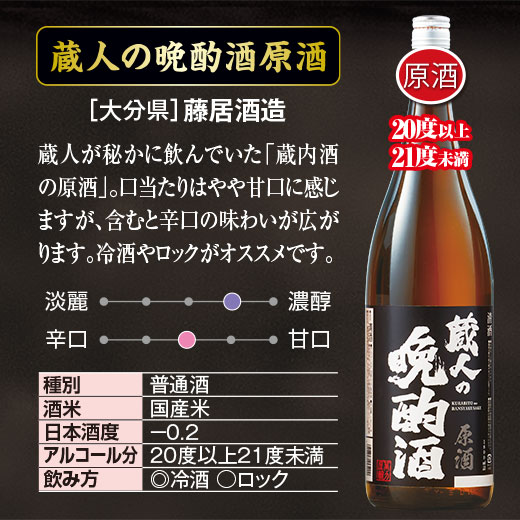 酒 日本酒 純米酒 普通酒 家計応援 原酒 晩酌 飲み比べセット 一升瓶 5本組 第3弾 1800ml 5本 お中元 敬老の日 父の日 ギフト プレゼント_5