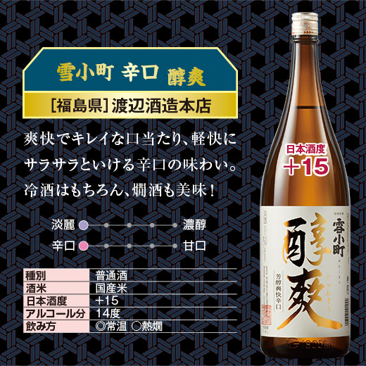 酒 日本酒 大吟醸酒 普通酒 利酒師が選ぶ 辛口 地酒 一升瓶 飲みくらべ 6本組 第5弾 セット 1800ml お中元 敬老の日 父の日 ギフト プレゼント 送料無料_1