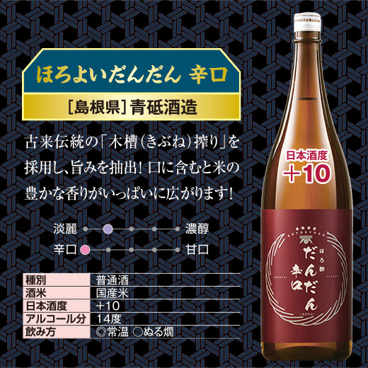 酒 日本酒 大吟醸酒 普通酒 利酒師が選ぶ 辛口 地酒 一升瓶 飲みくらべ 6本組 第5弾 セット 1800ml お中元 敬老の日 父の日 ギフト プレゼント 送料無料_4