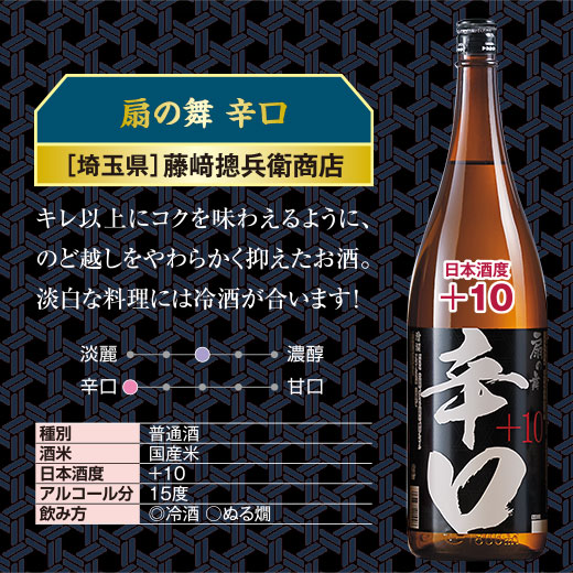 酒 日本酒 大吟醸酒 普通酒 利酒師が選ぶ 辛口 地酒 一升瓶 飲みくらべ 6本組 第5弾 セット 1800ml お中元 敬老の日 父の日 ギフト プレゼント 送料無料_5
