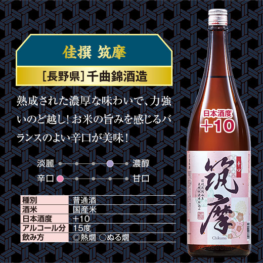 酒 日本酒 大吟醸酒 普通酒 利酒師が選ぶ 辛口 地酒 一升瓶 飲みくらべ 6本組 第5弾 セット 1800ml お中元 敬老の日 父の日 ギフト プレゼント 送料無料_6