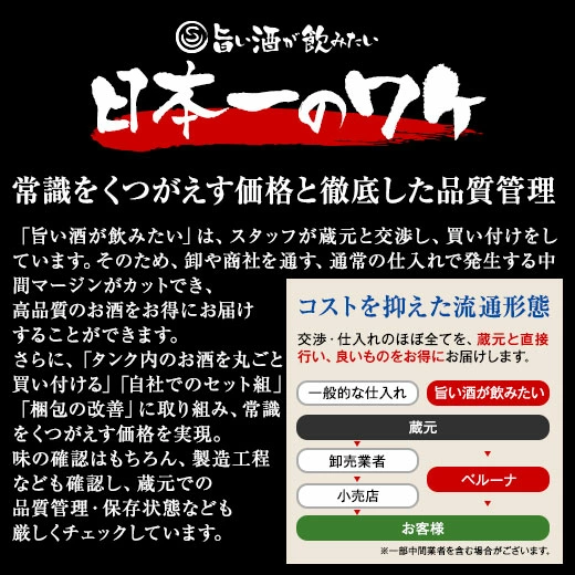 酒 日本酒 特割 全国 10酒蔵 大吟醸 飲みくらべ 10本組 第4弾 720ml×10 