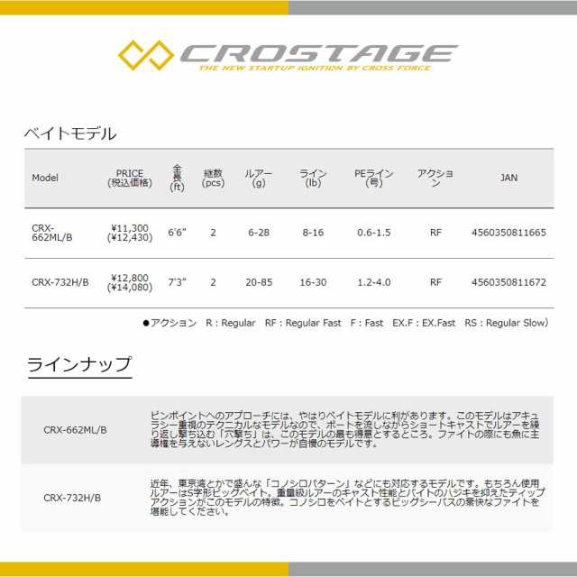 メジャークラフト 三代目クロステージ ボートシーバス CRX-702MH/S