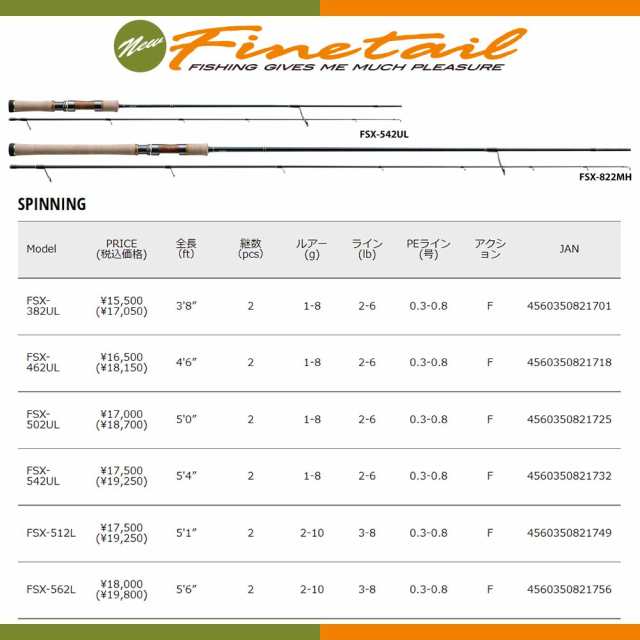 メジャークラフト ファインテール ストリーム FSX-382UL 釣竿 送料無料の通販はau PAY マーケット - ますびと商店 | au PAY  マーケット－通販サイト