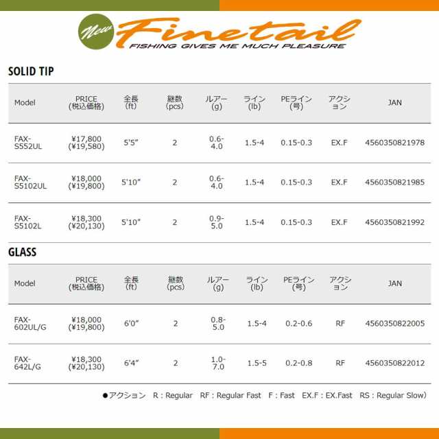 メジャークラフト ファインテール エリアゲーム FAX-602SUL 釣竿 送料無料 トラウトロッド