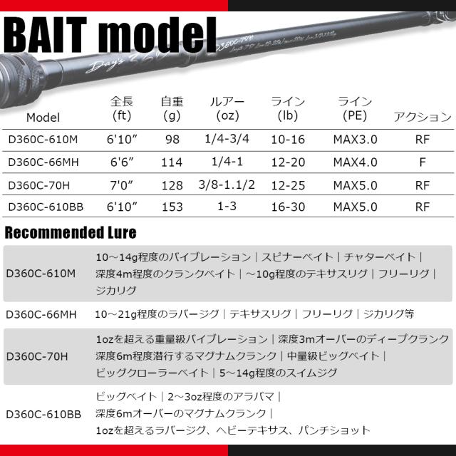メジャークラフト デイズ 360 D360C-610M 送料無料_1