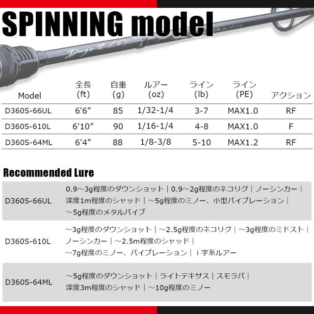 メジャークラフト デイズ 360 D360S-610L 送料無料
