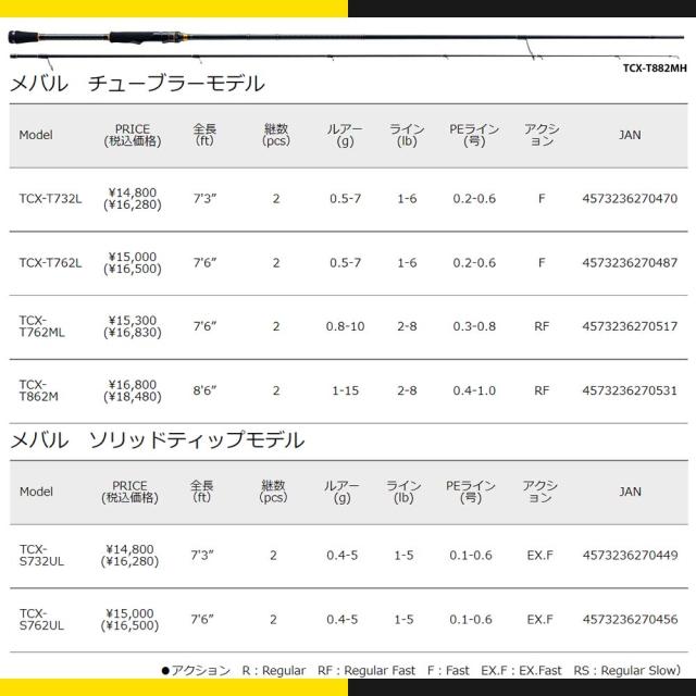 メジャークラフト トリプルクロス メバルモデル TCX-S732UL 釣竿 送料無料