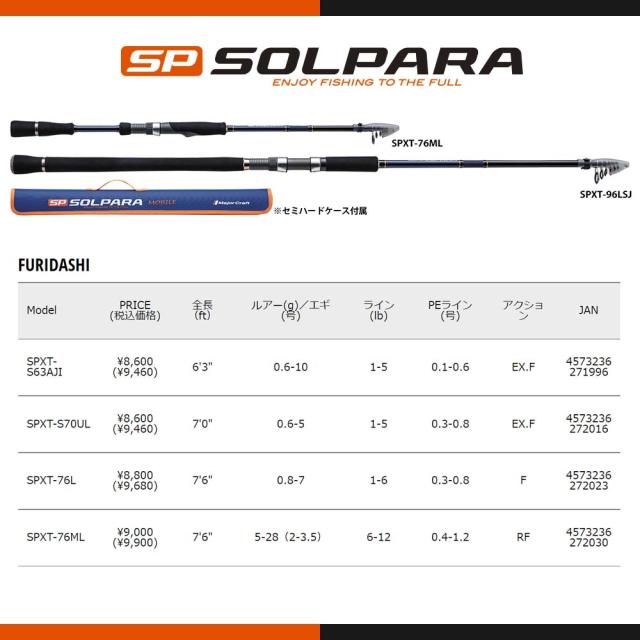 メジャークラフト ソルパラ 振出モデル SPXT-80ML 釣竿 送料無料_2