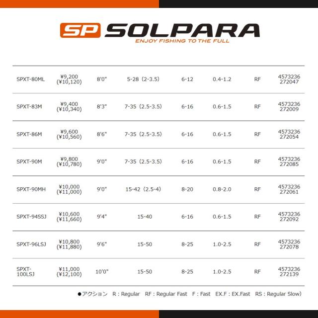 メジャークラフト ソルパラ 振出モデル SPXT-80ML 釣竿 送料無料_3