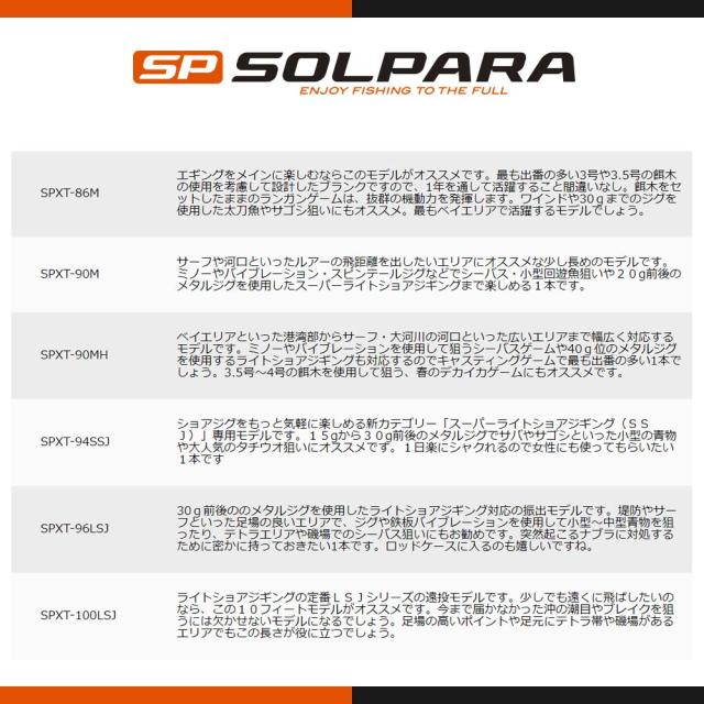 メジャークラフト ソルパラ 振出モデル SPXT-80ML 釣竿 送料無料_5