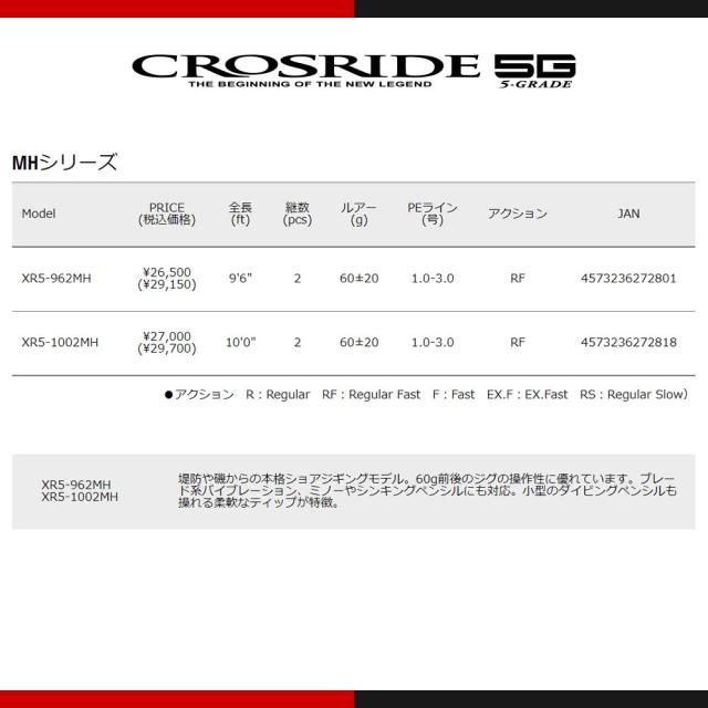 メジャークラフト クロスライド 5G XR5-962M/LSJ 釣竿 送料無料_4