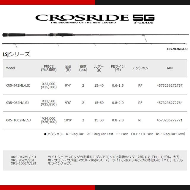メジャークラフト クロスライド 5G XR5-1002HH 釣竿 送料無料_2