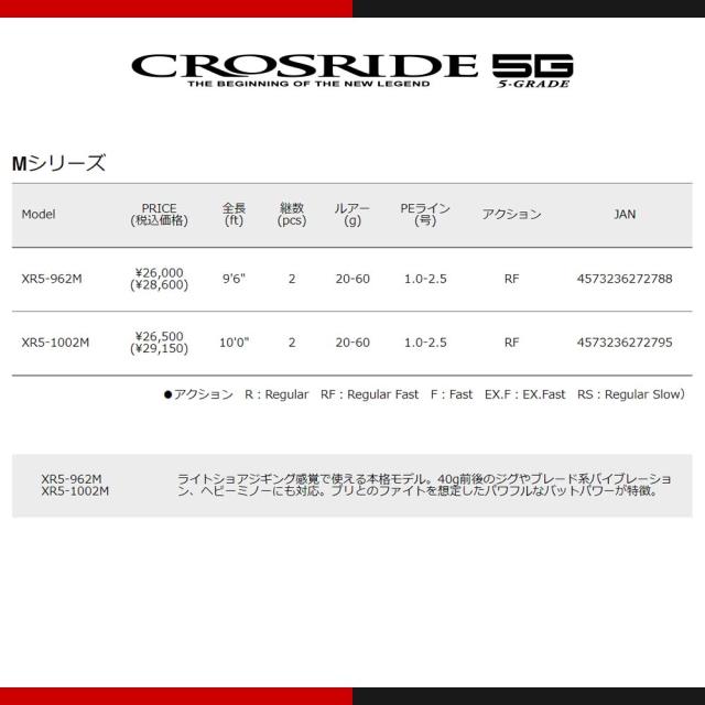 メジャークラフト クロスライド 5G XR5-1002HH 釣竿 送料無料_3