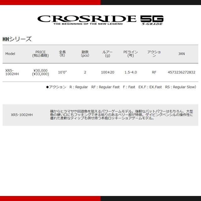 メジャークラフト クロスライド 5G XR5-1002HH 釣竿 送料無料_6