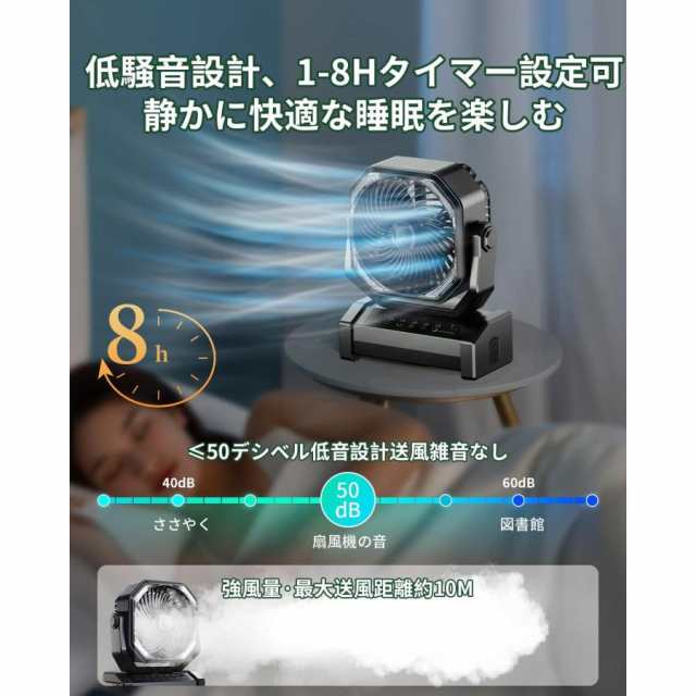 キャンプ 扇風機 最大60時間連続使用 吊り下げ 二重反転ファン 小型 防災 キャンプ用品 テントマット 車中泊 コンパクト 持ち運び便利の通販は