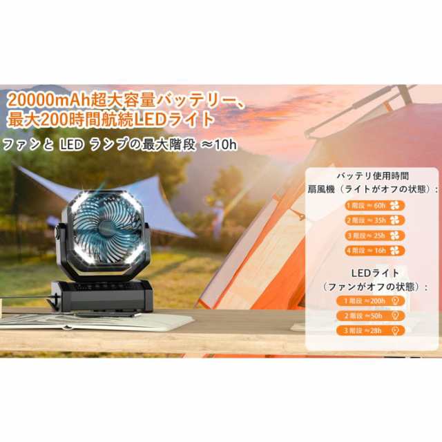 キャンプ 扇風機 最大60時間連続使用 吊り下げ 二重反転ファン 小型 防災 キャンプ用品 テントマット 車中泊 コンパクト 持ち運び便利の通販は