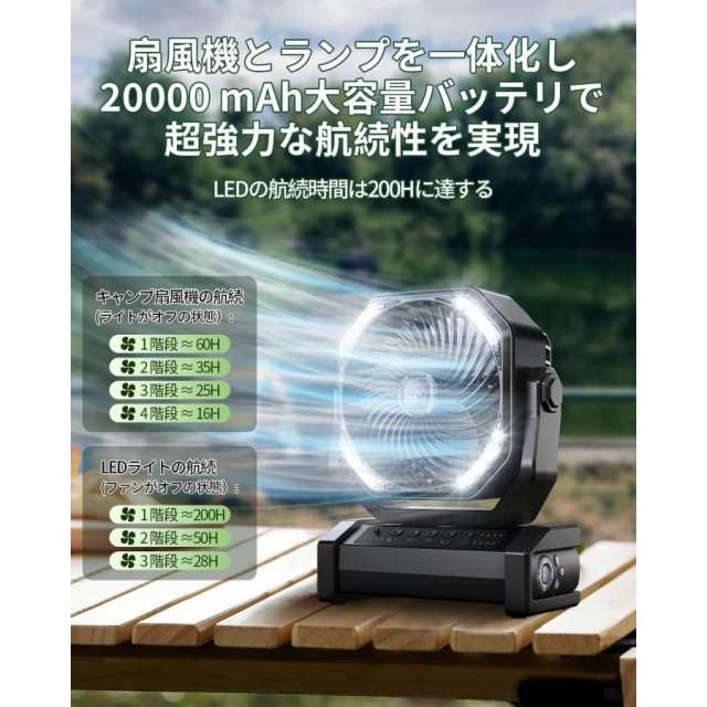 キャンプ 扇風機 最大60時間連続使用 吊り下げ 二重反転ファン 小型 防災 キャンプ用品 テントマット 車中泊 コンパクト 持ち運び便利の通販は