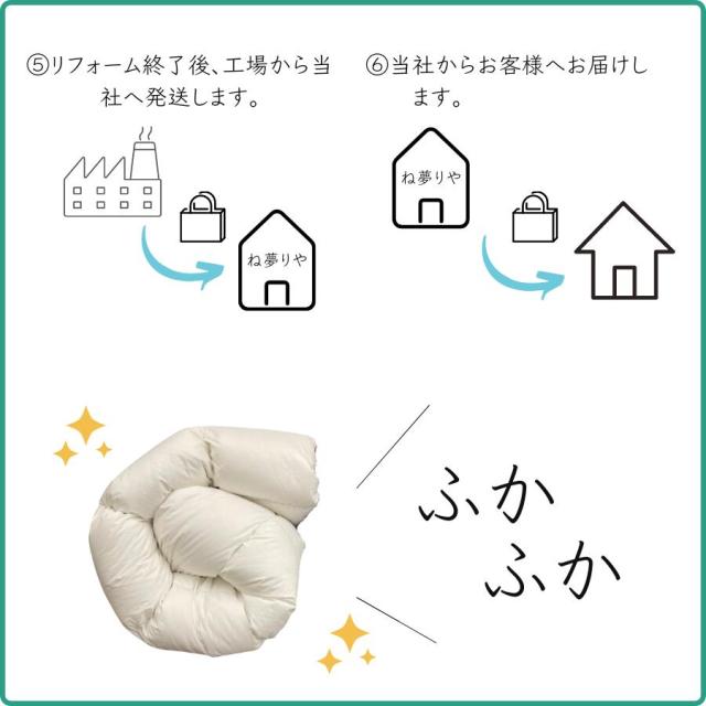 sohno（ソーノ）Candidコース ダブル 羽毛リフォーム ダブルサイズ 羽毛ふとん ホワイトグース_12