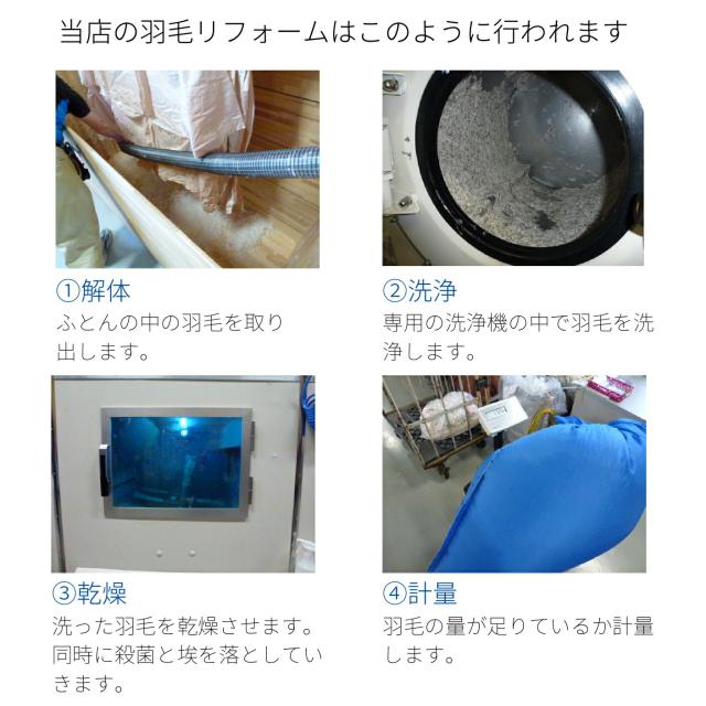 sohno（ソーノ）Candidコース ダブル 羽毛リフォーム ダブルサイズ 羽毛ふとん ホワイトグース_8