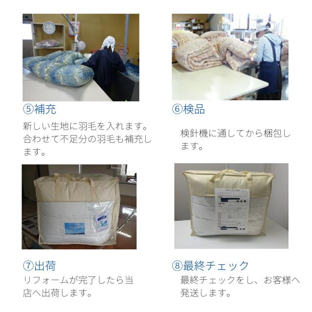 sohno（ソーノ）Candidコース ダブル 羽毛リフォーム ダブルサイズ 羽毛ふとん ホワイトグース_9