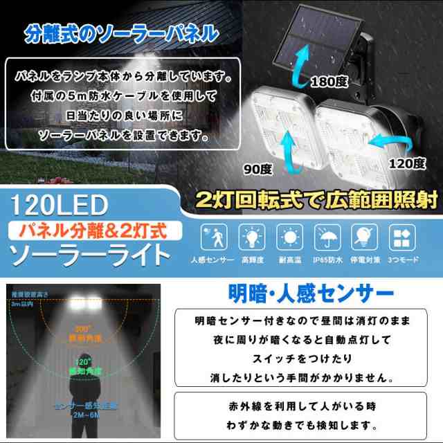 ソーラーライト センサーライト 防犯ライト 3個セット 120LED 2灯式 5mコード付き ガーデンライト アウトドア ソーラーフラッドライト モーションセンサー付き キュリティライト 照明 IP65防水 防犯 人感 防水 屋外照明 太陽光発電 アウトドア 庭 玄関 駐車場 通路の通販は