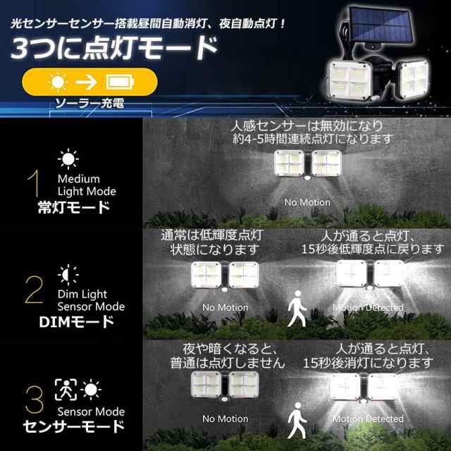 ソーラーライト センサーライト 防犯ライト 3個セット 120LED 2灯式 5mコード付き ガーデンライト アウトドア ソーラーフラッドライト モーションセンサー付き キュリティライト 照明 IP65防水 防犯 人感 防水 屋外照明 太陽光発電 アウトドア 庭 玄関 駐車場 通路の通販は