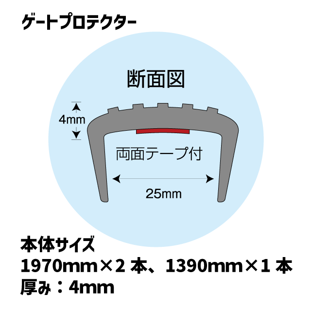 汎用軽トラックゲート＆鳥居プロテクターセット 軽トラック あおりガード 鳥居ガード 汎用タイプ カット可能の通販はau PAY マーケット シートショップ  au PAY マーケット－通販サイト