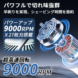 新品・未使用】2024年最新モデル 値段交渉OK 髭剃り 五月蝿く 