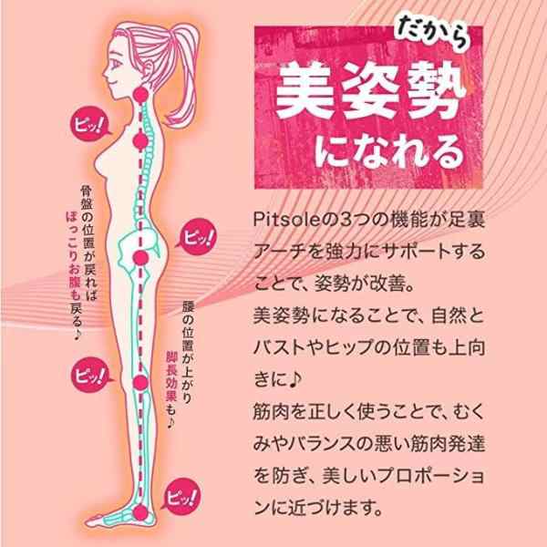 ピットソール 中敷き S(23cm〜24.5cm) 美脚 姿勢サポート 美姿勢 男女