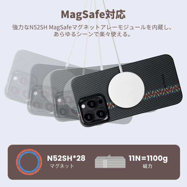 PITAKA iPhone15ProMax ケース 浮織600Dアラミド繊維製 MagSafe対応 超