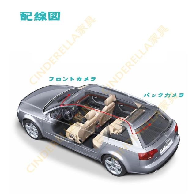 ドライブレコーダー 前後 1/2カメラ 360度 wifi対応 スマホ連動 500/1200万画素 駐車監視 車載カメラ HD1080P/1440P SONY307センサー 32Gカード付き
