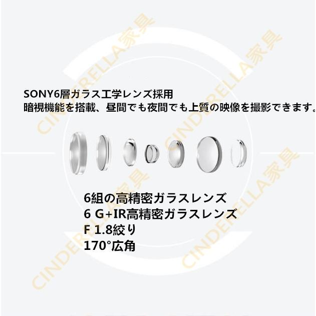 ドライブレコーダー 前後 1/2カメラ 360度 wifi対応 スマホ連動 500/1200万画素 駐車監視 車載カメラ HD1080P/1440P SONY307センサー 32Gカード付き