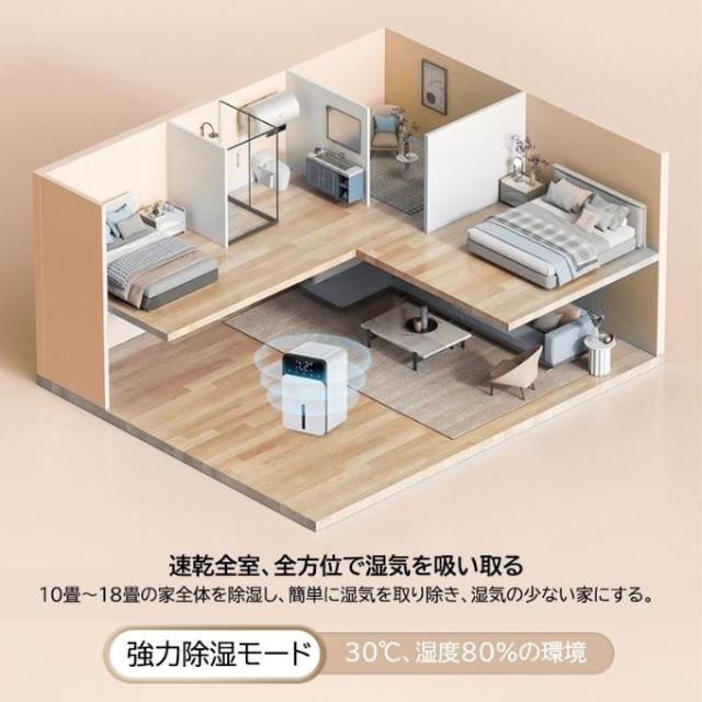 除湿機 小型 空気清浄機 除湿器 衣類乾燥 除湿乾燥機 コンプレッサー式 1.2L 強力 コンプレッサー 乾燥器 省エネ 大容量 家庭用 静音 リモコン ディスプレイ搭載