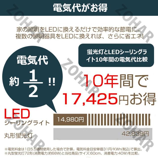 シーリングライト 軽量 おしゃれな照明 led 子供部屋 かわいい led 6畳 8畳 10畳 12畳 調光調色 照明器具 天井照明 リビング照明 和室 常夜灯モード 間接照明 北欧 リモコン付き キッチン 明るい 寝室 部屋 和室 脱衣所 組立要 敬老の日 プレゼント