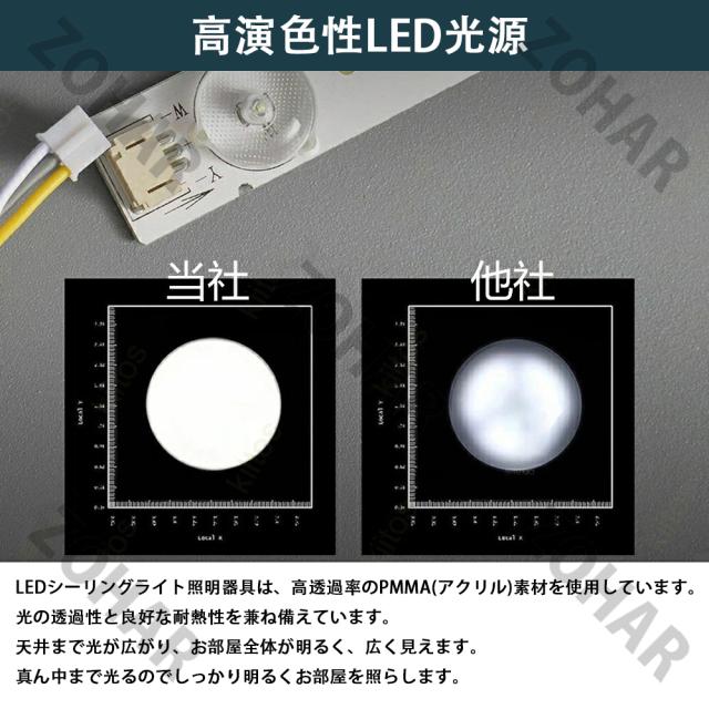 シーリングライト 軽量 おしゃれな照明 led 子供部屋 かわいい led 6畳 8畳 10畳 12畳 調光調色 照明器具 天井照明 リビング照明 和室 常夜灯モード 間接照明 北欧 リモコン付き キッチン 明るい 寝室 部屋 和室 脱衣所 組立要 敬老の日 プレゼント