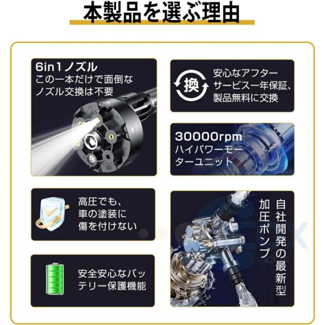 高圧洗浄機 コードレス 充電式 マキタ バッテリー互換対応 家庭用 業務用 3段階調整 6in1 軽量 8.0MPa ポータブル 強力噴射 自吸式 洗車機 電動工具