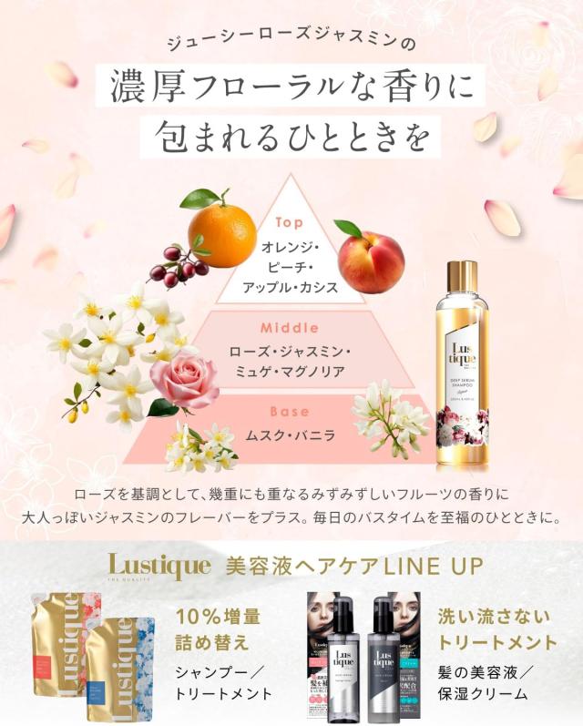 シャンプー ボトル 美容室専売品 3本セット アミノ酸シャンプー ノンシリコン 美容液 ハリコシ ケラチン ラスティーク 250ml シャンプー ボトル 美容室専売品 3本セット アミノ酸シャンプー ノン