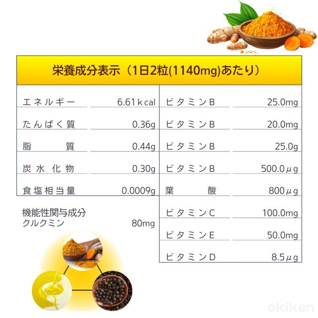 健康サプリ 脳サプリ メモリンEX 60粒入り×2袋 パウチタイプ 機能性表示食品 クルクミン スクワレン ピぺリン DHA ビタミン 葉酸 送料無料 サプリ レキオファーマ_5